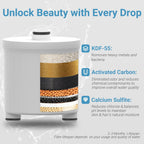 Filtered Shower head for Healthier Hair & Skin
