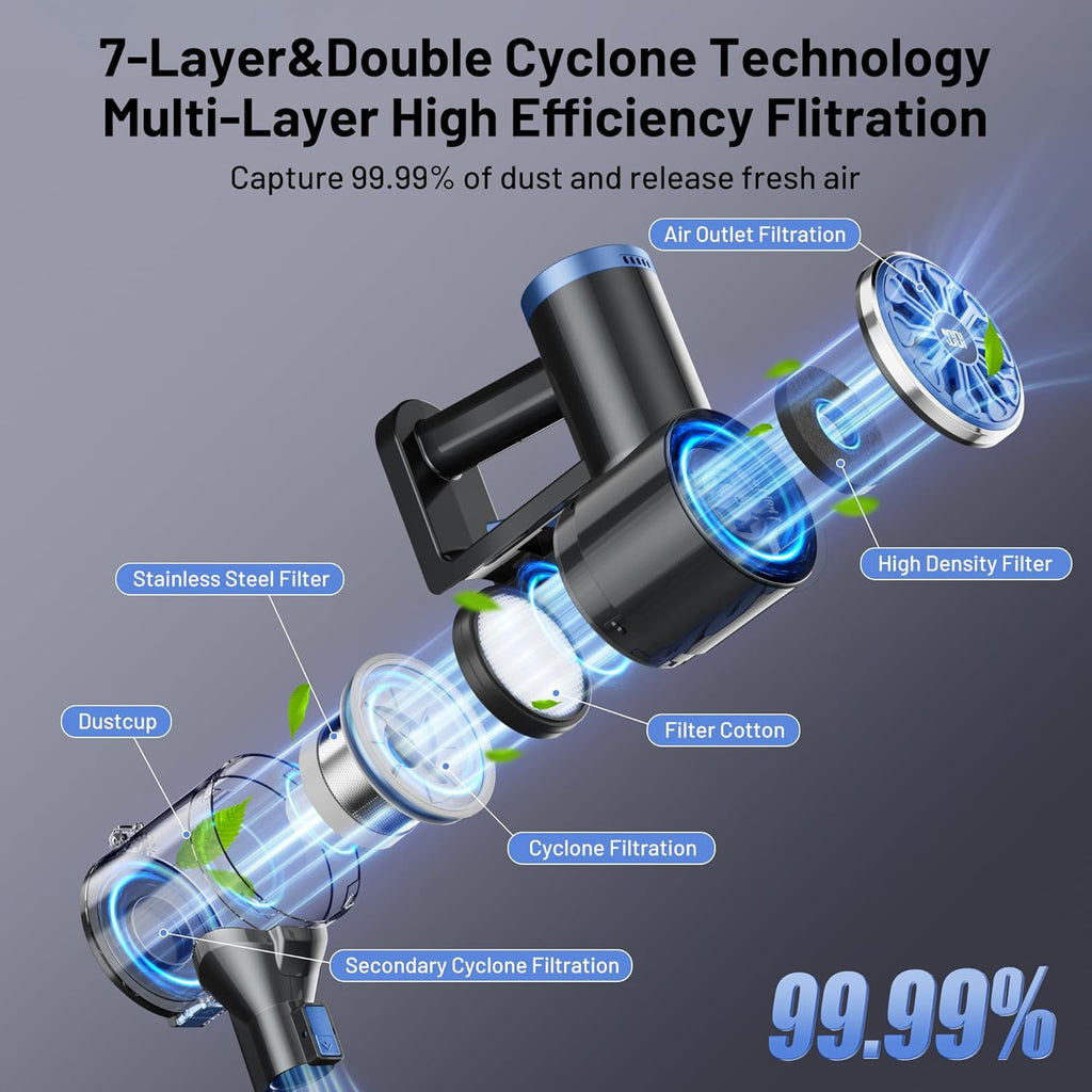 Cordless Vacuum Cleaner with Self-Standing