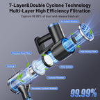 Cordless Vacuum Cleaner with Self-Standing