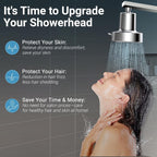 Filtered Shower head for Healthier Hair & Skin
