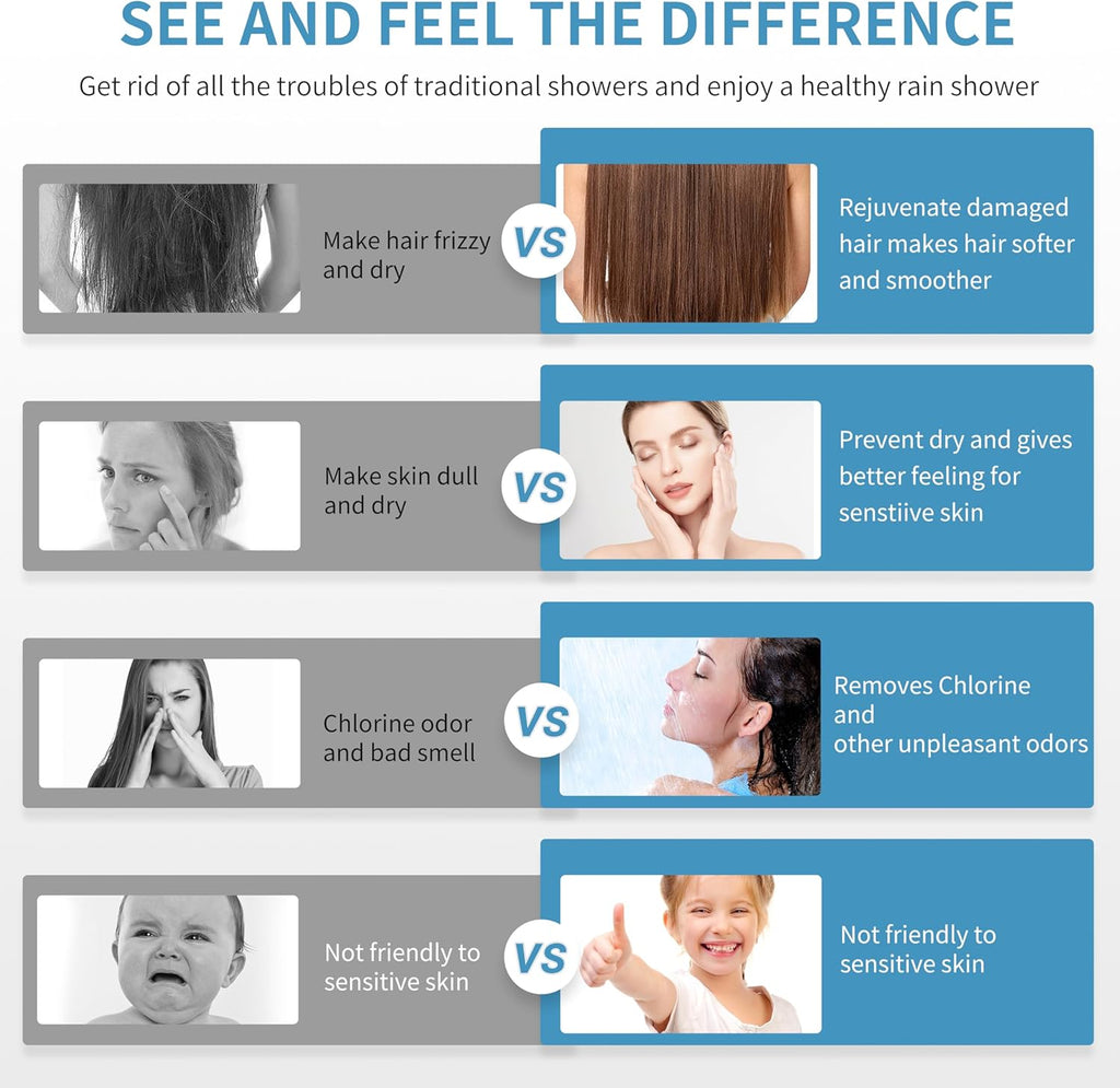 Filtered Shower head for Healthier Hair & Skin