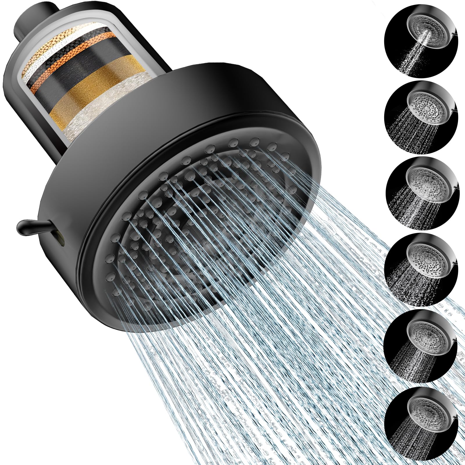 Filtered Shower head for Healthier Hair & Skin