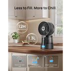 Misting Fan